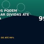 Arte editorial sobre negociação de dívidas com descontos de até 99% pela Serasa