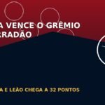 Arte editorial sobre a vitória do Vitória por 1 a 0 contra o Grêmio no Barradão