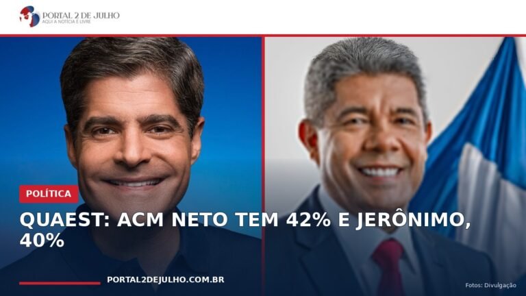ACM Neto e Jerônimo Rodrigues, candidatos citados pela pesquisa Quaest na Bahia