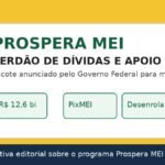 Arte editorial sobre o programa Prospera MEI