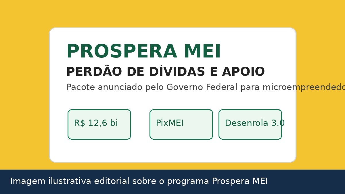 Arte editorial sobre o programa Prospera MEI